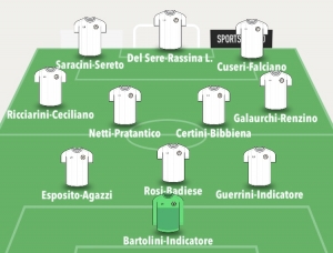 TOP 11 - 3° GIORNATA